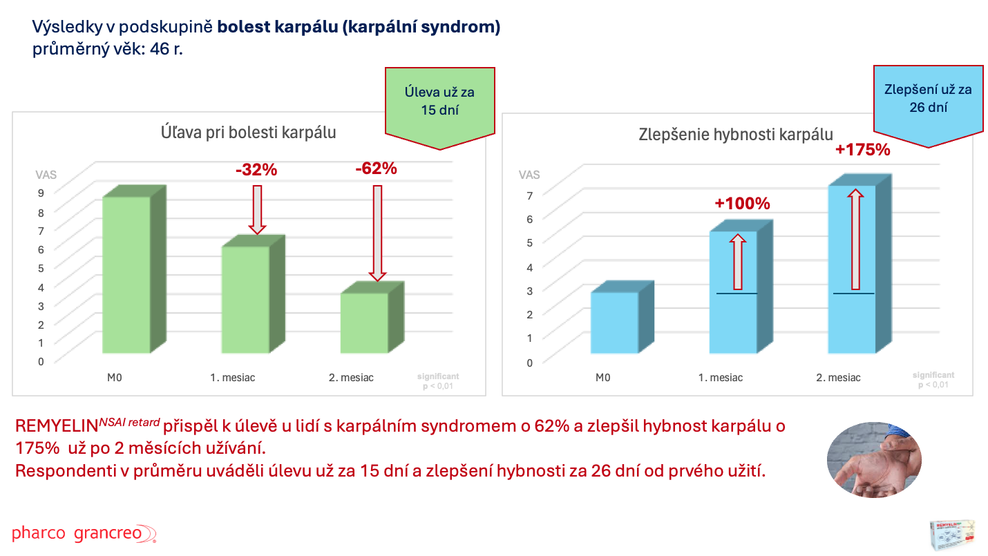 Snímka obrazovky 2024-07-30 o 10.21.02