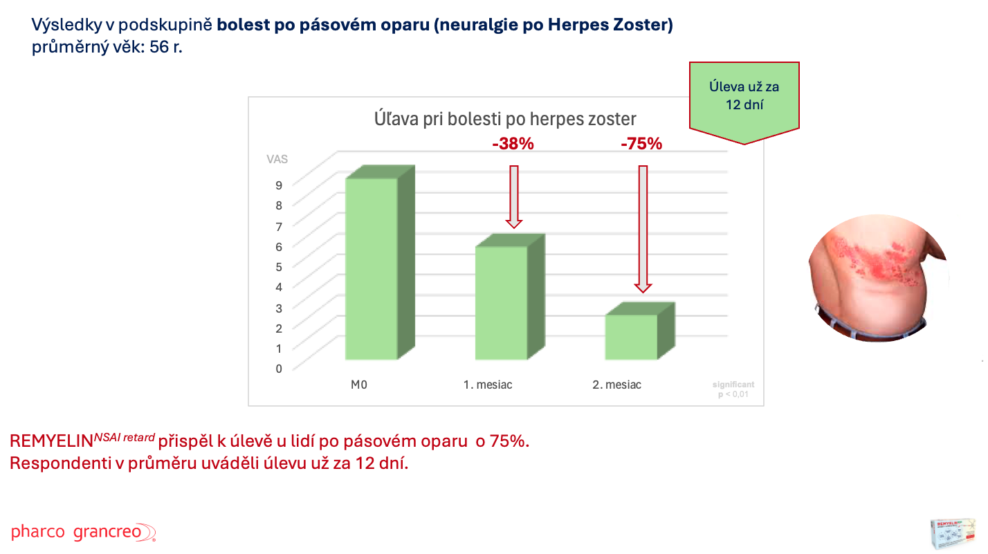 Snímka obrazovky 2024-07-30 o 10.36.27