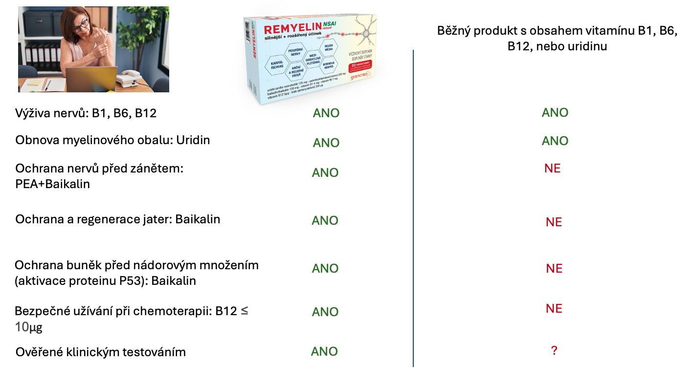 Snímka obrazovky 2024-09-24 o 15.36.25