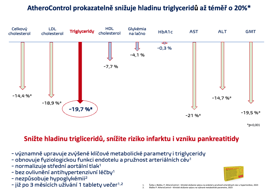 Snímka obrazovky 2024-08-22 o 13.58.54 (2)