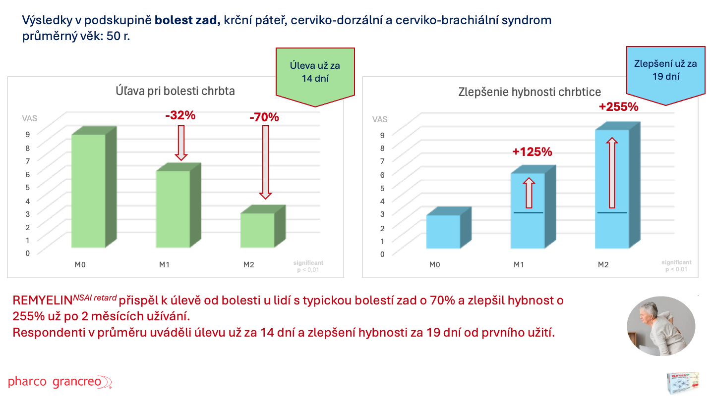 Snímka obrazovky 2024-07-30 o 10.24.39