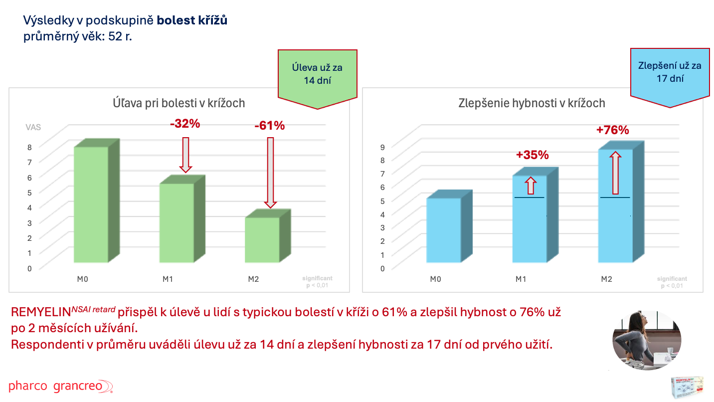 Snímka obrazovky 2024-07-30 o 10.25.57