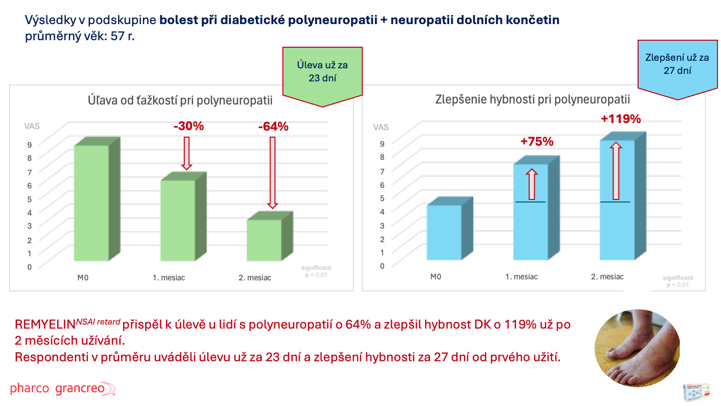 Snímka obrazovky 2024-07-30 o 10.30.22