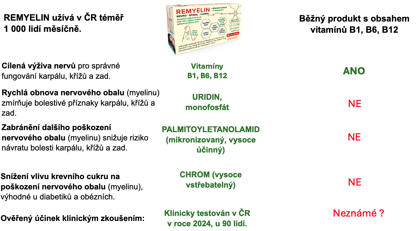 Snímka obrazovky 2025-03-11 o 14.20.10
