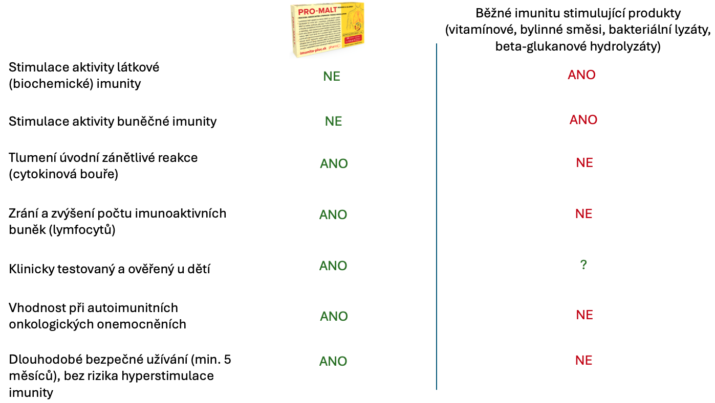 Snímka obrazovky 2024-09-24 o 10.30.15 (2)
