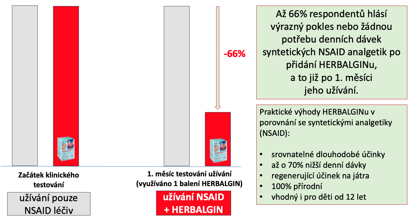Snímka obrazovky 2024-12-05 o 11.20.12