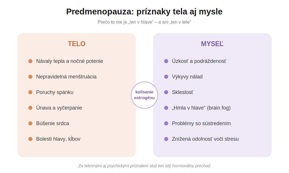 predmenopauza: príznaky tela aj mysle
